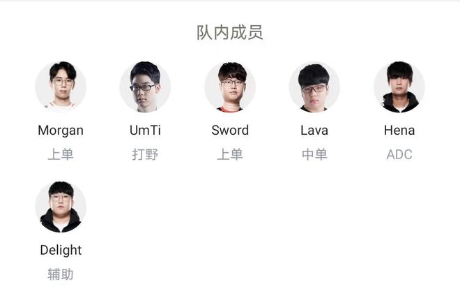 时的时间损 时的时间损