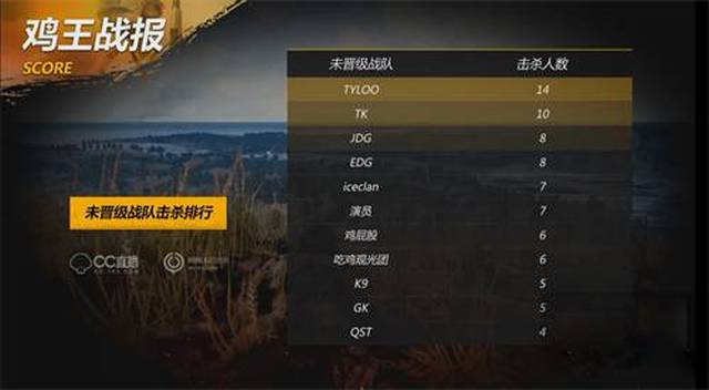 山东通过举